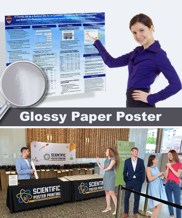 Glossy Paper Poster